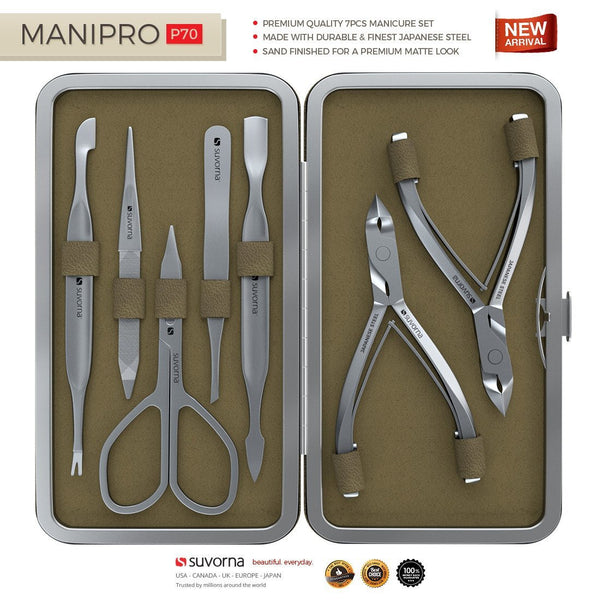Manipro p70