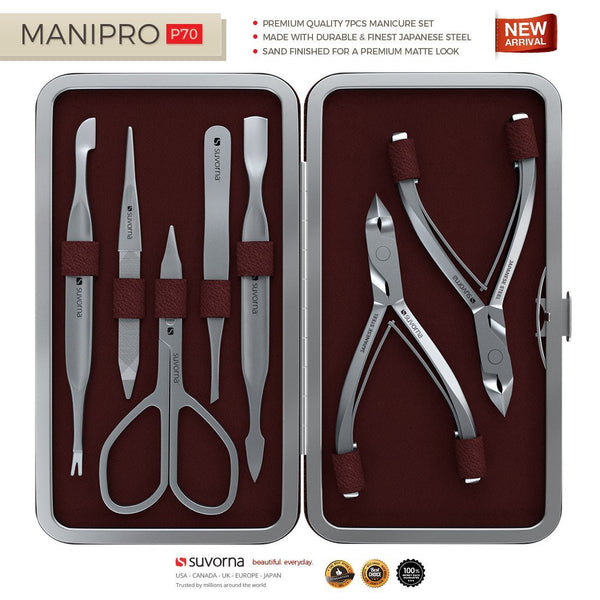 Manipro p70