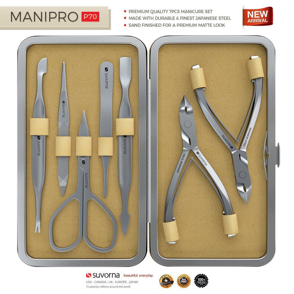 Manipro p70