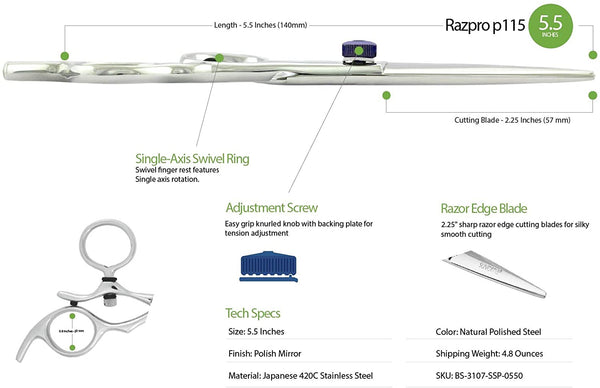 Razpro p115